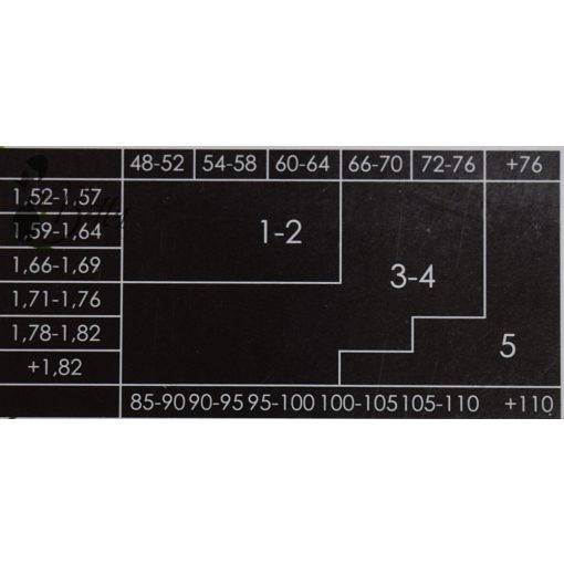 Fekete színű, lábfej nélküli harisnya 1/2, 3/4, 5